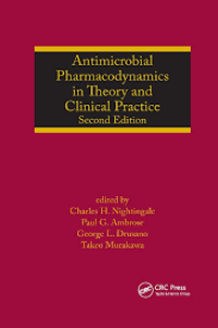Image of Antimicrobial Pharmacodynamics in Theory and Clinical Practice
